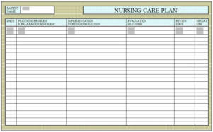 nursing care plan: relaxation and sleep, current state, implementation, evaluation, observations, statements on how to improve the patient.