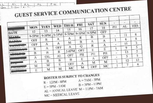 staff roster for guest services